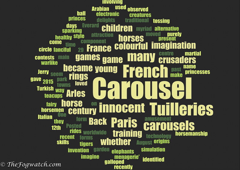 Carousel word cloud